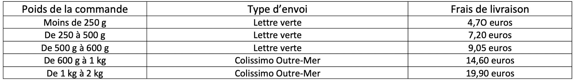 OM1-FR.png