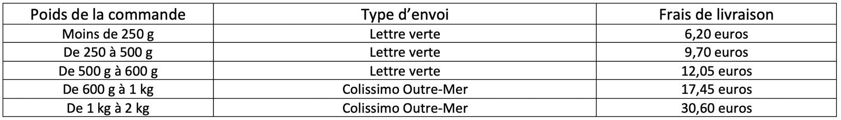 OM2-FR.png